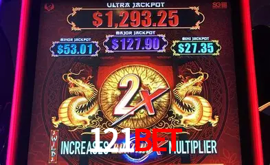 Desvendando o Mundo dos Jogos Virtuais na 121Bet